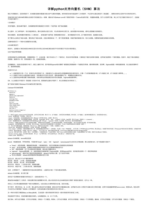 详解python支持向量机（SVM）算法