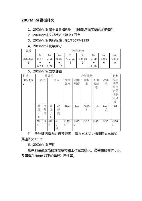 20CrMnSi钢板释义