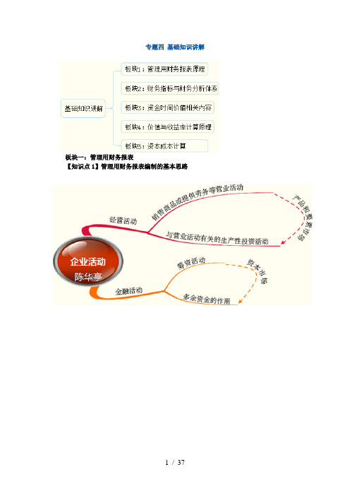 财务管理基础与财务知识分析讲解