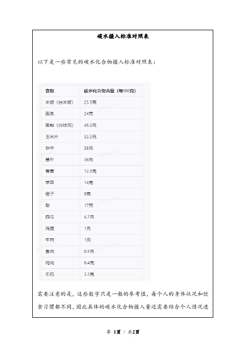 碳水摄入标准对照表