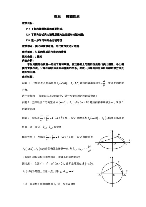 沪教版高中数学高二下册-12.4(2) 椭圆的性质 教案设计