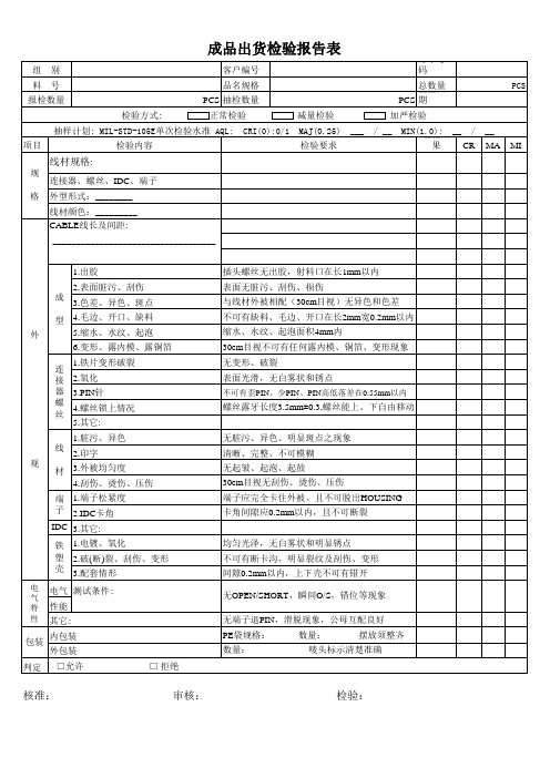 连接器出货检验报告表