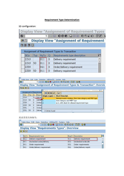 SAP Request type determination(需求类型确定)