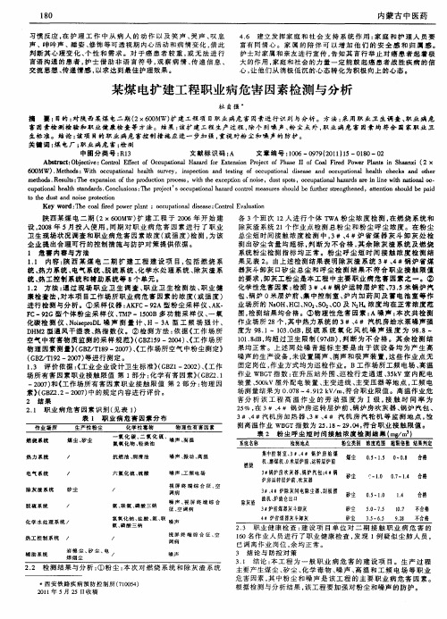 某煤电扩建工程职业病危害因素检测与分析