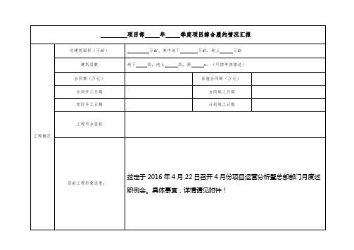 工程综合履约情况汇报模板