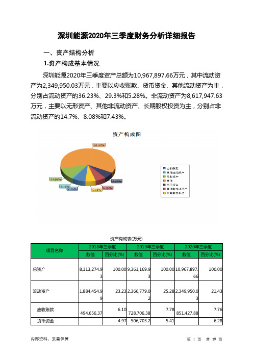 深圳能源2020年三季度财务分析详细报告