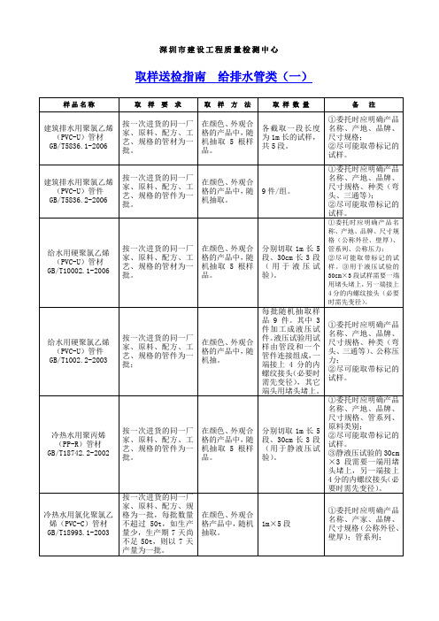 深圳市建筑材料取样送检指南