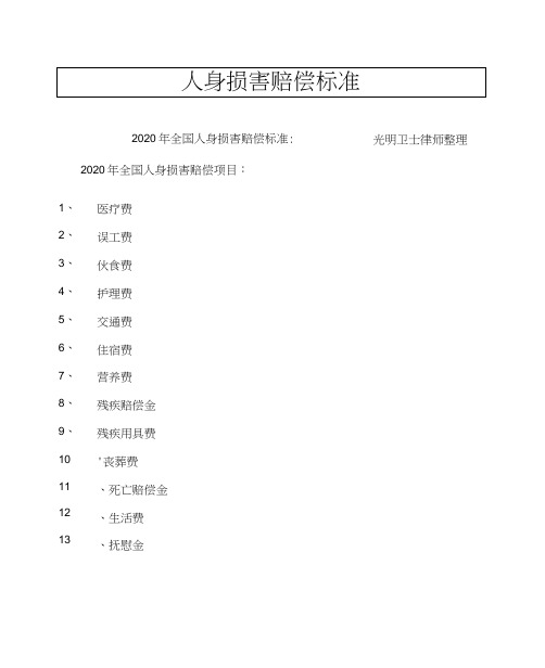 2020最新人身损害赔偿标准-2020赔付标准