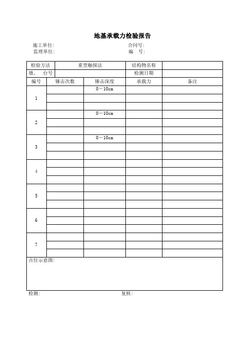 质量检查报告单表格