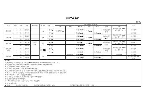 奶茶产品SOP