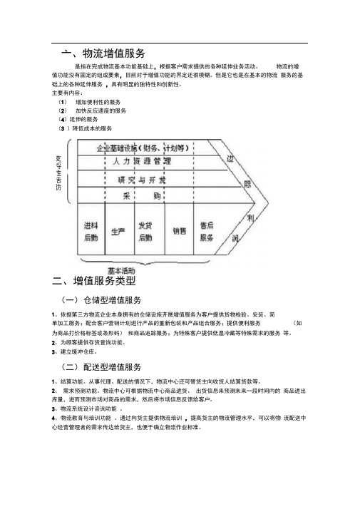 物流增值服务