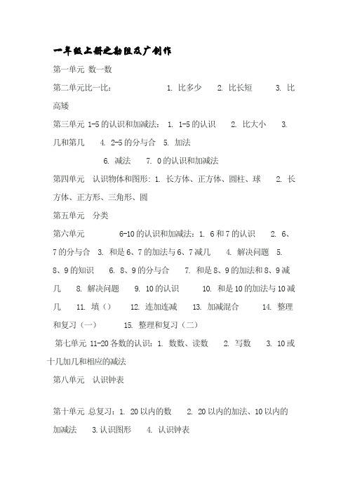 人教版小学数学教材全套目录