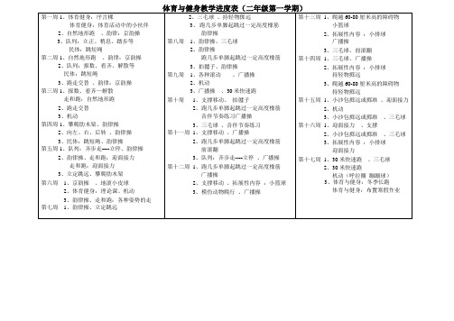 体育与健身教学进度表(二年级第一学期)