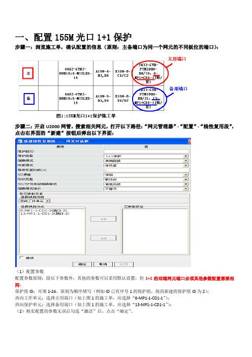 PTN业务配置规范