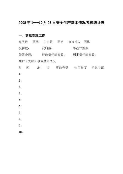 2008年1---10月26日安全生产基本情况考核统计表