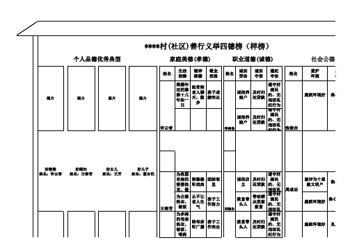 善行义举四德榜(样榜)