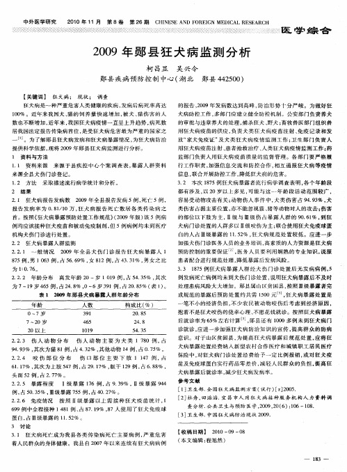 2009年郧县狂犬病监测分析