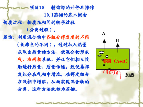 项目10   精馏塔的开停车操作