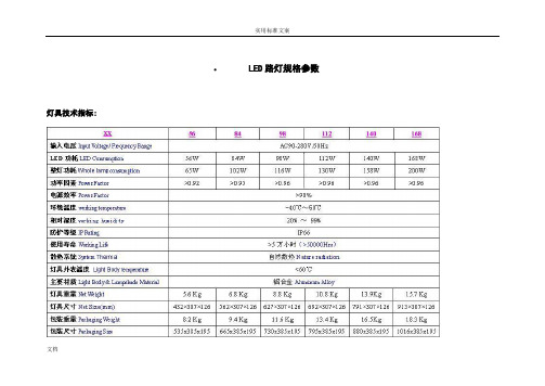 LED路灯规格全参数汇总情况和照度计算