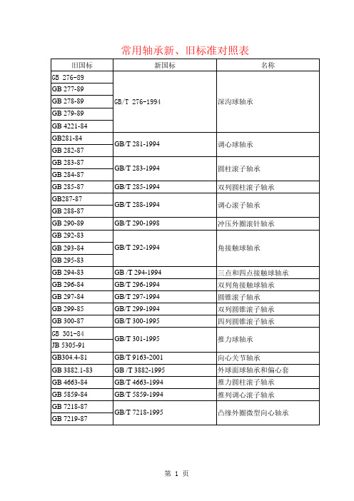 轴承新旧标准对照表