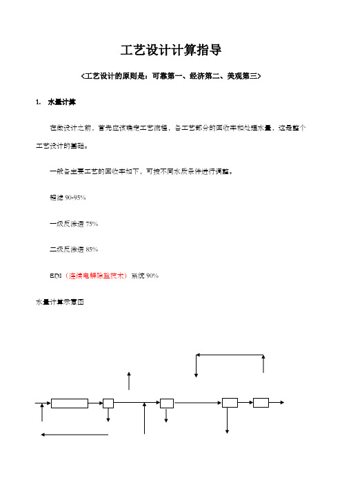 反渗透设计指导