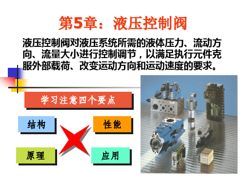 第5章液压控制阀1