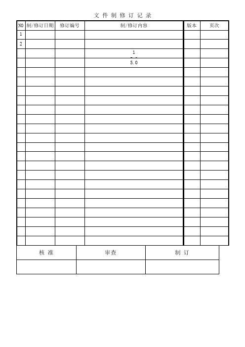 《ISO9001质量管理体系》电子秤内校规范