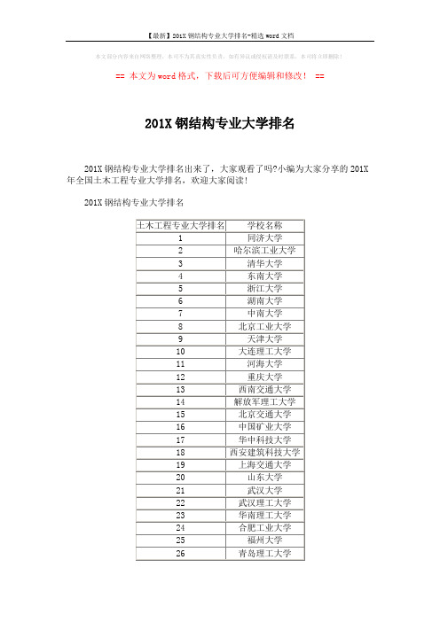 【最新】201X钢结构专业大学排名-精选word文档 (4页)