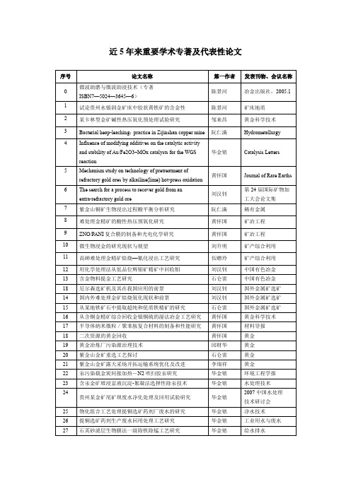 近5年来重要学术专著及代表性论文