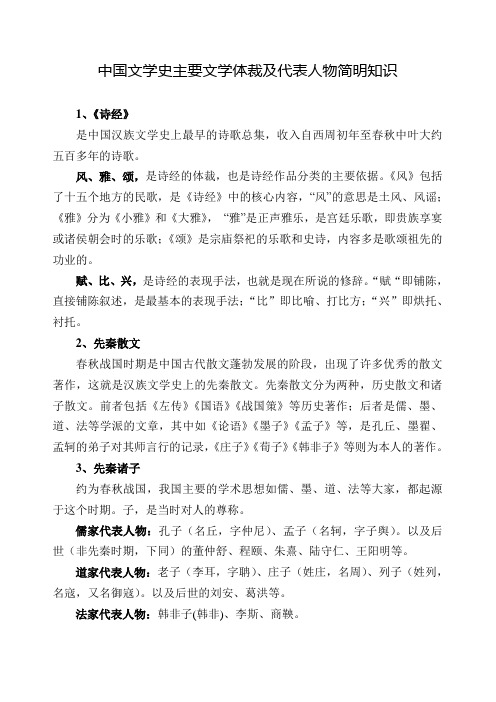 中国文学史主要文学体裁及代表人物简明知识