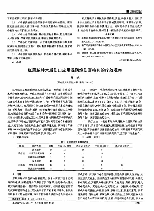 肛周脓肿术后伤口应用湿润烧伤膏换药的疗效观察