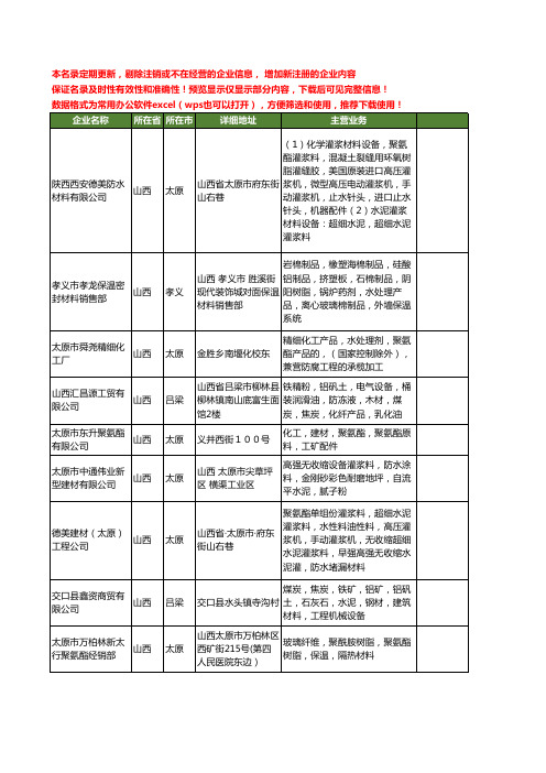 新版山西省聚氨酯材料工商企业公司商家名录名单联系方式大全44家