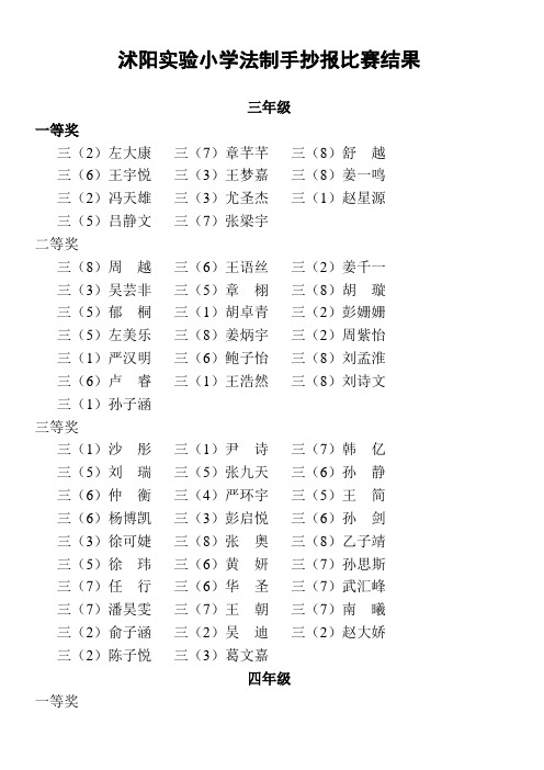 沭阳实验小学法制手抄报比赛结果