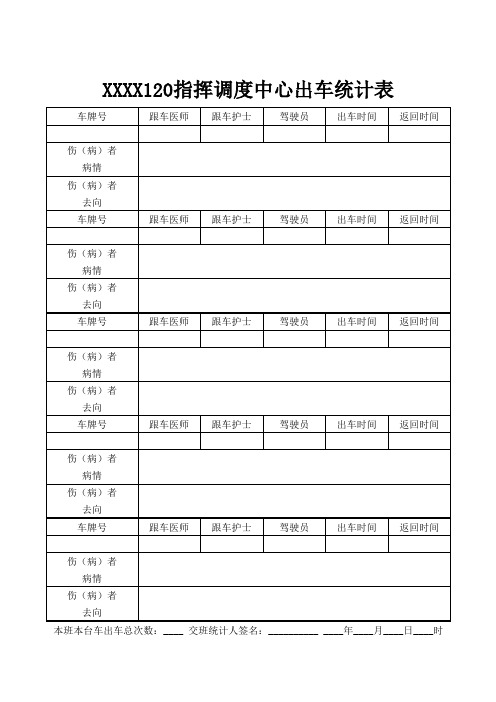 120指挥调度中心出车统计表