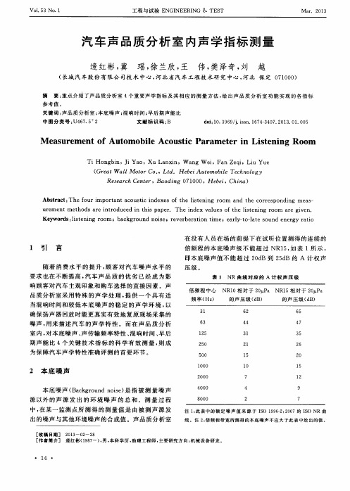 汽车声品质分析室内声学指标测量