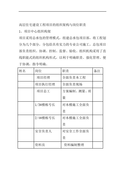 高层住宅建设工程项目的组织架构与岗位职责