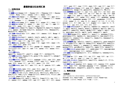 初中英语单词汇总快速记忆