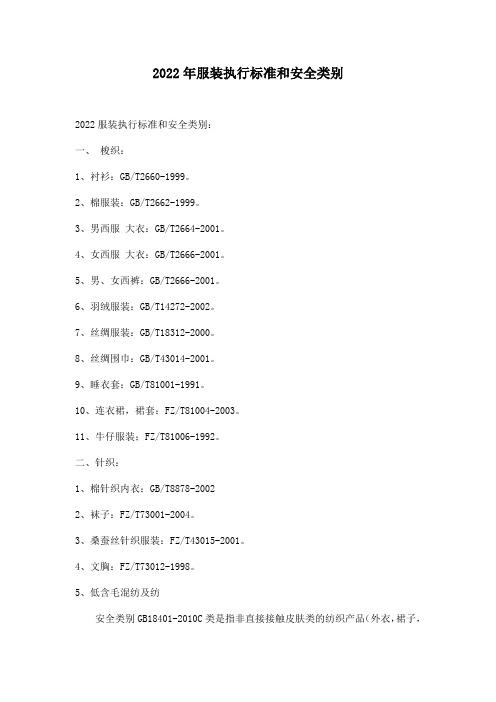 2022年服装执行标准和安全类别