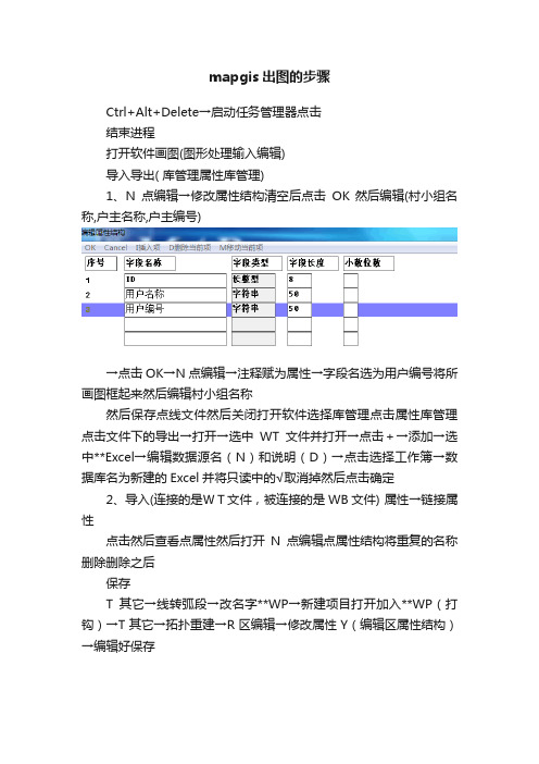 mapgis出图的步骤