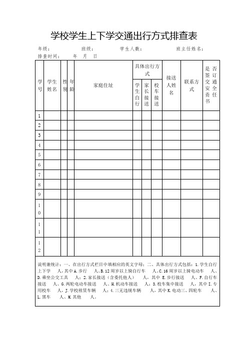 学校学生上下学交通出行方式排查表