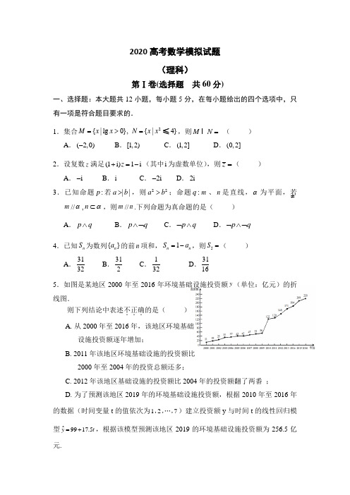 2020高考数学(理)必刷试题+参考答案+评分标准 (93)