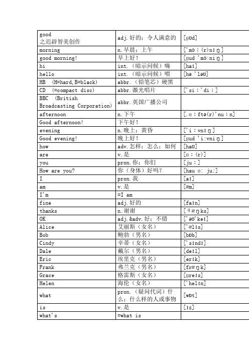 鲁教版六年级英语单词表(上)