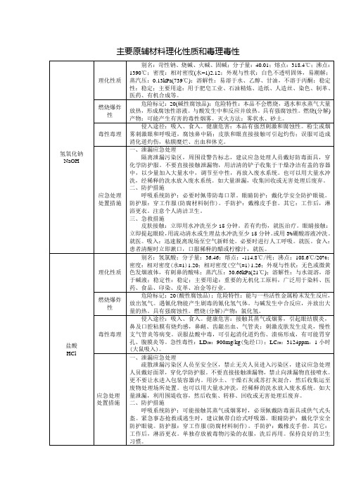 主要原辅材料理化性质和毒理毒性