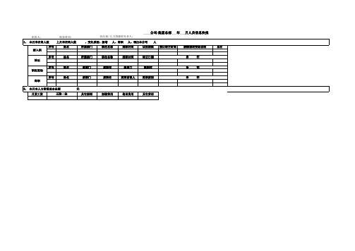 月度人力资源信息报表