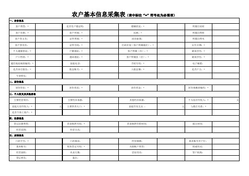 黑龙江省农村信用社农户基本信息