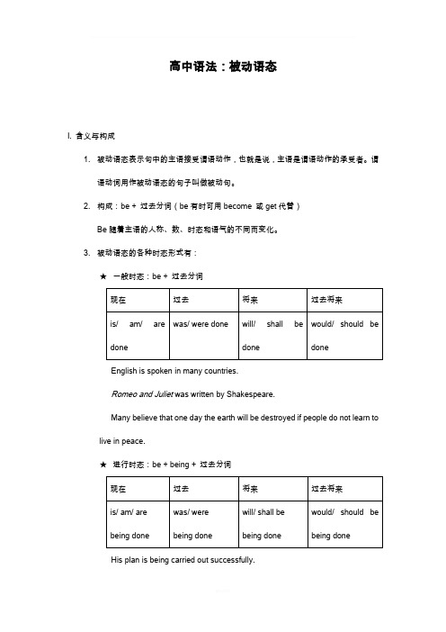 高中英语语法：被动语态-讲解与练习