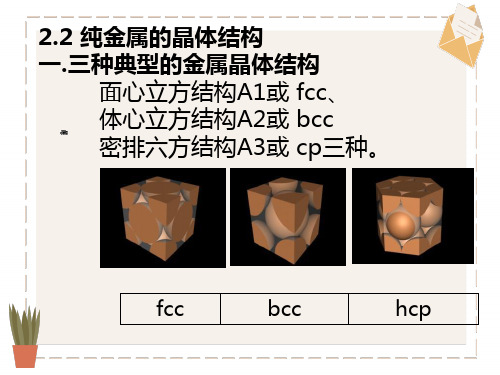 材料科学基础固体结构之