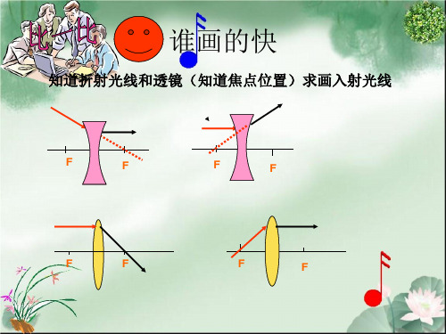 凸透镜成像规律ppt5 沪科版PPT课件