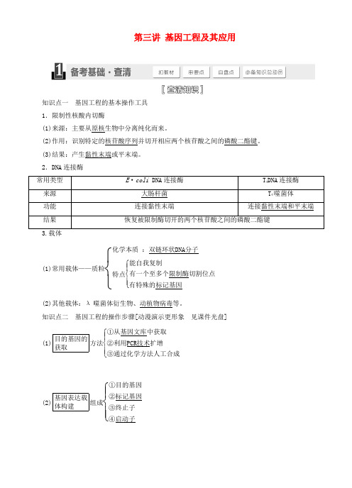 【三维设计】高考生物一轮精品讲义 3.3 基因工程及其应用 新人教版必修2