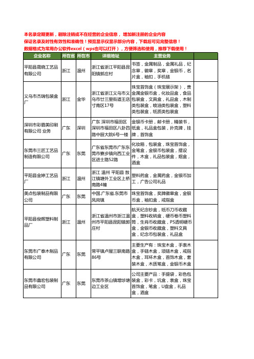 新版全国金银币盒工商企业公司商家名录名单联系方式大全24家